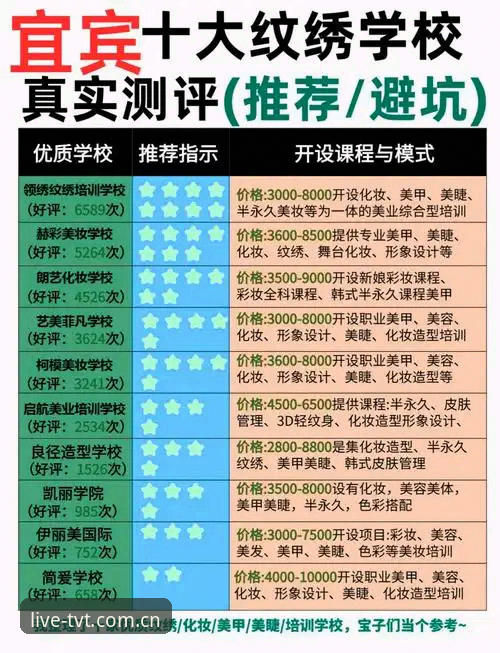 资深技术评测员分享：TVT体育安卓最新版v2.0.3使用心得与避坑指南